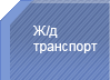 Железнодорожный транспорт